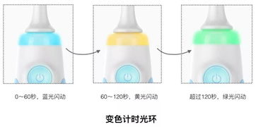 大爷体内藏52年牙刷，以为能溶解掉，结果成了定时炸弹