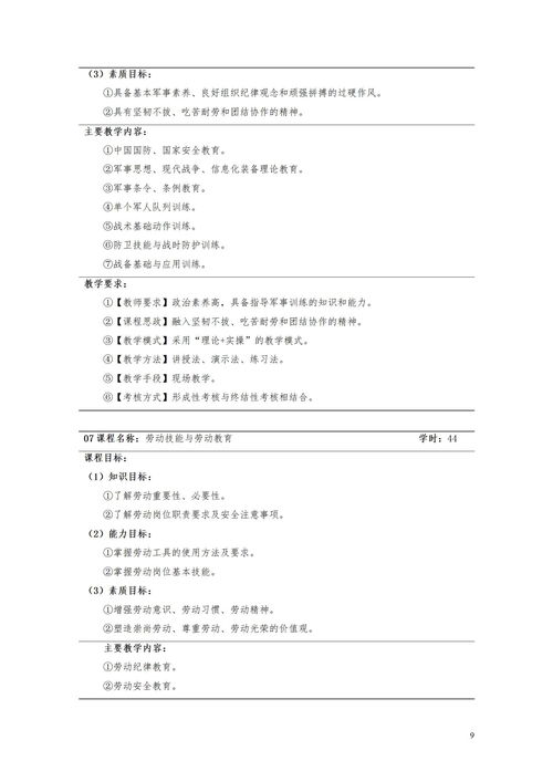 电子商务专业以后有用吗